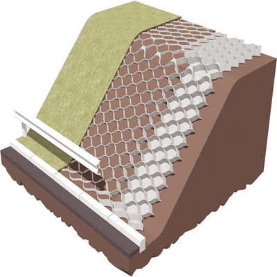 Transform Your Surface with Our Textured Smooth Honeycomb Gravel Stabilizer Geocell