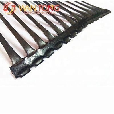 CE/ISO9001 Accredited PP HDPE Uniaxial Geogrid for Roadbed Reinforcement