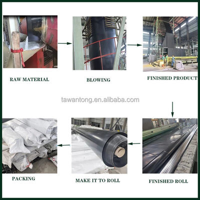 100% Virgin HDPE LLDPE Geomembrane Sheet 0.3mm 0.5mm 0.75mm Width 2m-8m Waterproofing