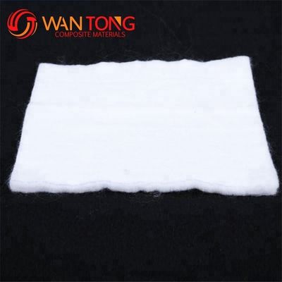 PP Polypropylene Filament Nonwoven Geotextile Non-Woven and for Landfill Applications
